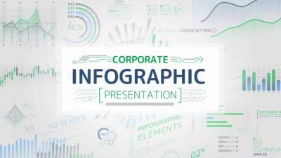 【AE模板】222个公司企业商务数据信息图表展示动画 Corporate Infographic Presentation