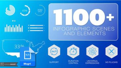 【PR模板】1100个公司企业信息数据报表动态图形展示动画 1100+ Infographic Pack Mogrt