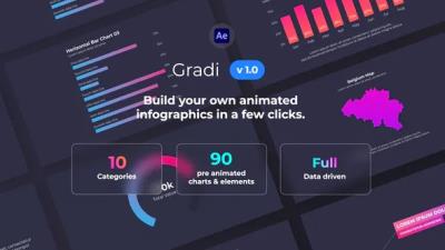 【AE模板】95个彩色渐变信息数据图表展示呼出指示线标注动画 Gradient Infographics