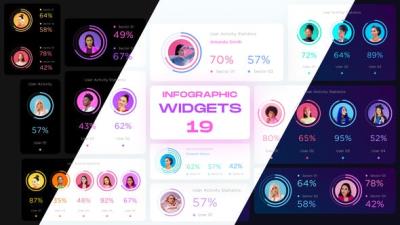 【AE模板】19种个人用户活动信息图形部件展示计量动画 User Activity Infographic Widgets Pack