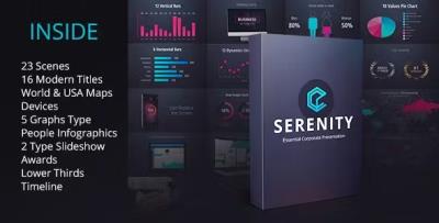 【AE模板】公司企业创意演示图表动画 Serenity – Corporate Presentation Pack