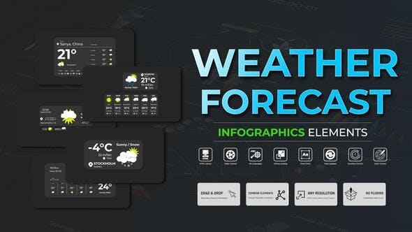 【AE模板】9种创意天气预报卡片UI图标动画 Infographic – Weather Forecast